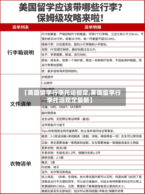 【英国留学行李托运规定,英国留学行李托运规定最新】