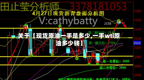 关于【现货原油一手是多少,一手wti原油多少钱】