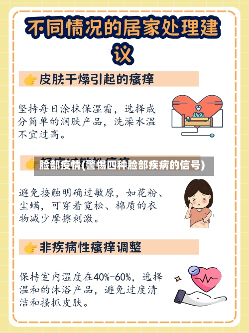 脸部疫情(警惕四种脸部疾病的信号)