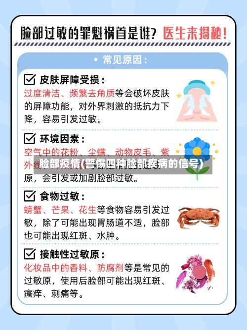 脸部疫情(警惕四种脸部疾病的信号)-第2张图片