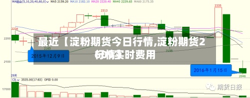 最近【淀粉期货今日行情,淀粉期货2609实时费用
行情】-第2张图片