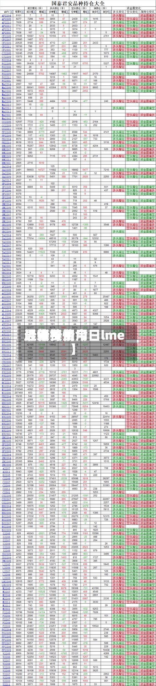 近来
【镍费用
最新镍费用
最新行情今日lme】-第2张图片