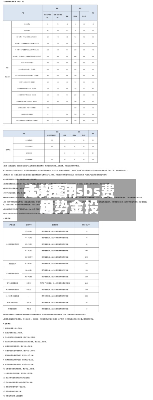 sbs费用
走势图/sbs费用
趋势金投-第2张图片