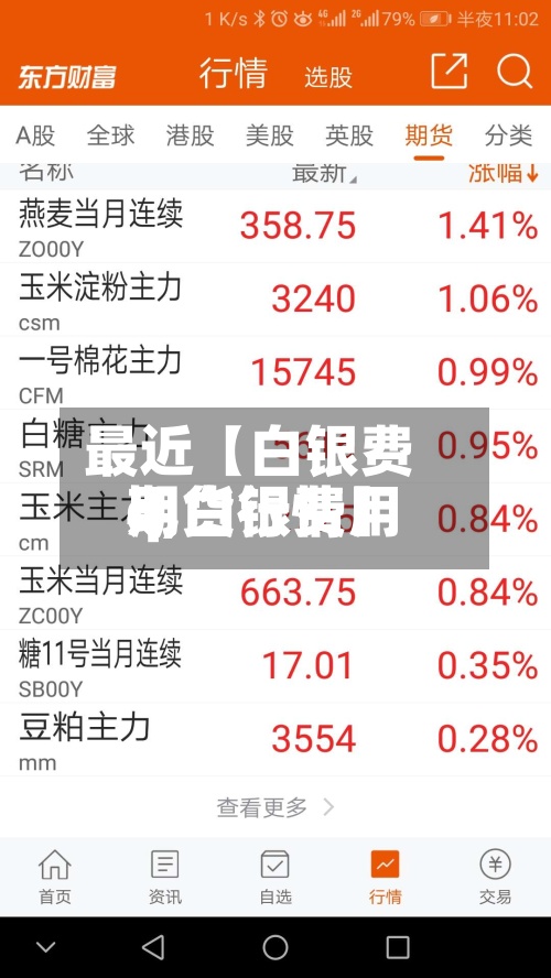 最近【白银费用
q,白银费用
期货行情】-第3张图片