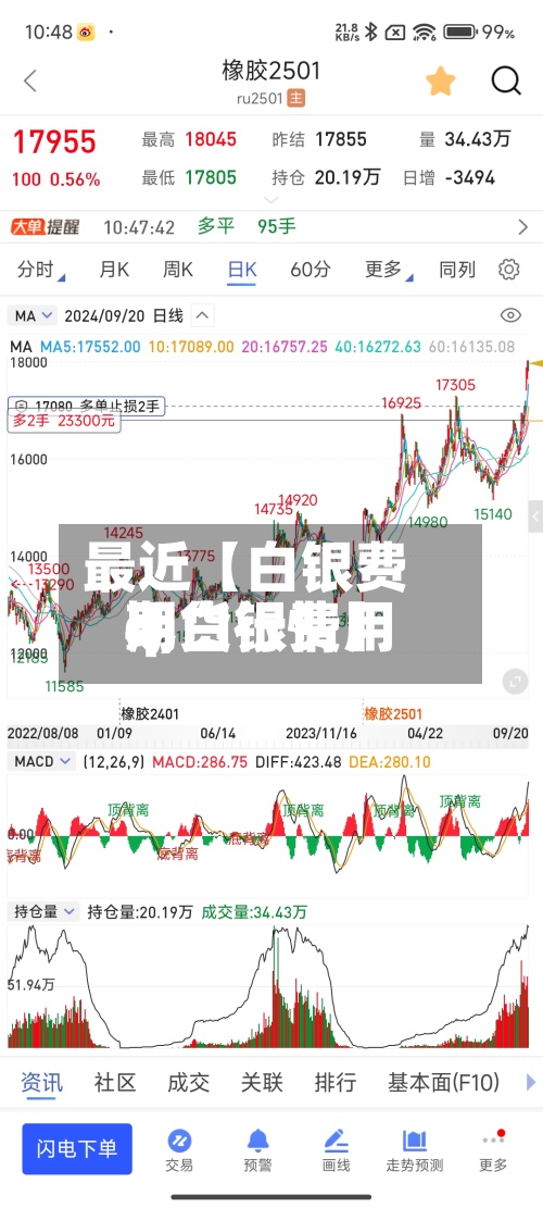 最近【白银费用
q,白银费用
期货行情】-第2张图片