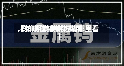 【钨现货钨期货费用,钨价期货实时行情哪里看】