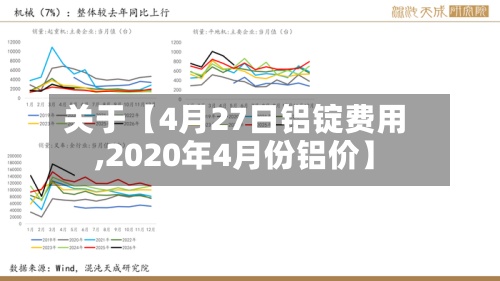 关于【4月27日铝锭费用,2020年4月份铝价】