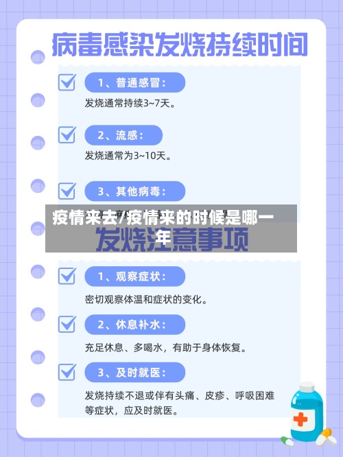 疫情来去/疫情来的时候是哪一年-第2张图片