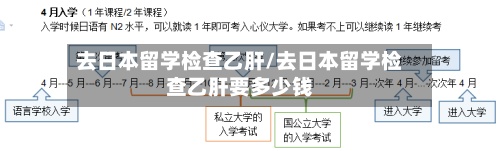 去日本留学检查乙肝/去日本留学检查乙肝要多少钱-第2张图片