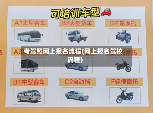 考驾照网上报名流程(网上报名驾校流程)-第3张图片
