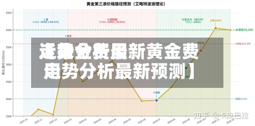 近来【黄金费用走势分析最新黄金费用走势分析最新预测】