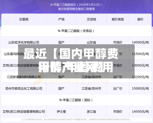 最近【国内甲醇费用
行情,甲醇费用
甲醇产业网】-第2张图片