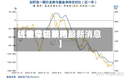 近来【油菜粕费用行情今日菜粕最新消息】-第2张图片