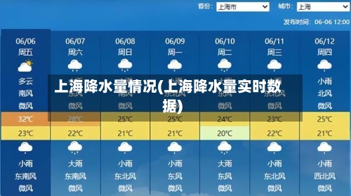 上海降水量情况(上海降水量实时数据)