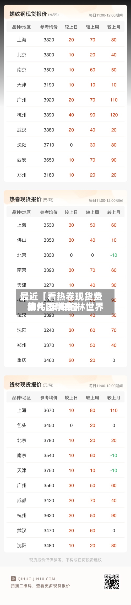 最近【看热卷现货费用软件,天津格林世界幼儿园学费】