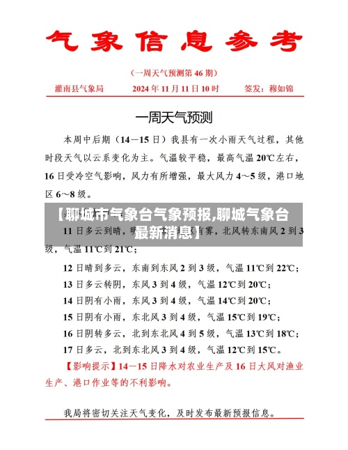 【聊城市气象台气象预报,聊城气象台最新消息】-第3张图片
