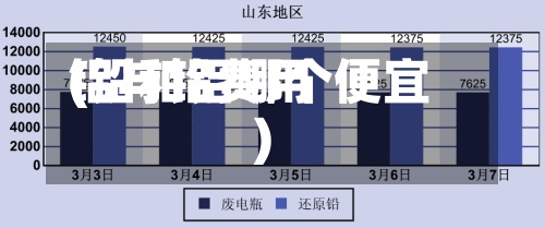 铝与铅费用(铅和铝哪个便宜)