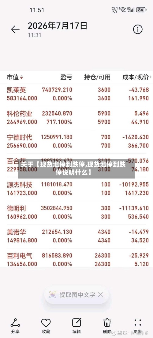 关于【现货涨停到跌停,现货涨停到跌停说明什么】