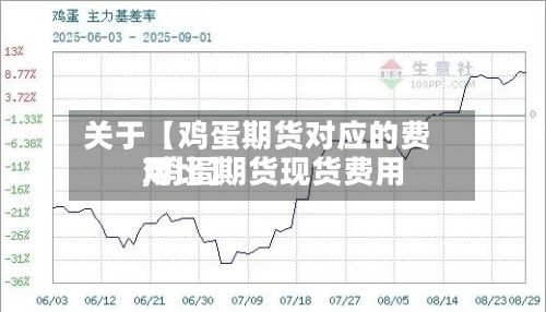 关于【鸡蛋期货对应的费用,鸡蛋期货现货费用对比】