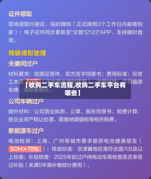 【收购二手车流程,收购二手车平台有哪些】