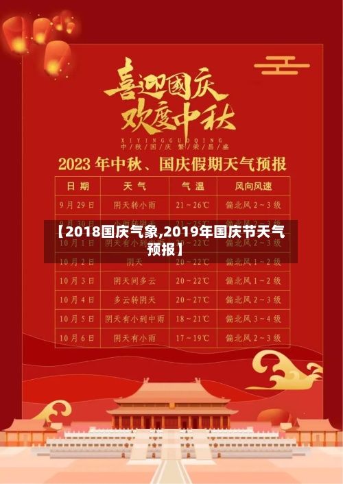 【2018国庆气象,2019年国庆节天气预报】-第2张图片