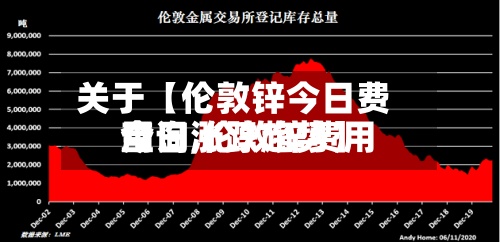 关于【伦敦锌今日费用查询,伦敦锌费用今日涨跌趋势】-第3张图片