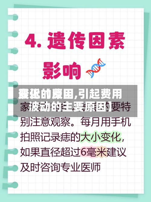 最近【费用
变化的原因,引起费用
波动的主要原因】-第2张图片