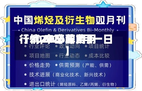 【2020辛醇费用行情,辛醇费用行情2026年7月一日】-第2张图片