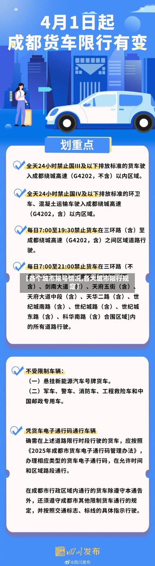 【各个城市限号情况,各大城市限行规定】