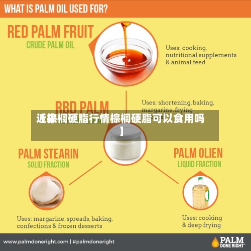 近来
【棕榈硬脂行情棕榈硬脂可以食用吗】-第2张图片