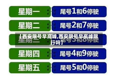 【西安限号早高峰,西安限号早高峰限行吗】
