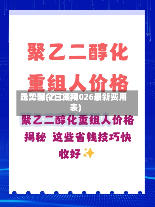 乙二醇今日费用走势图(乙二醇2026最新费用表)