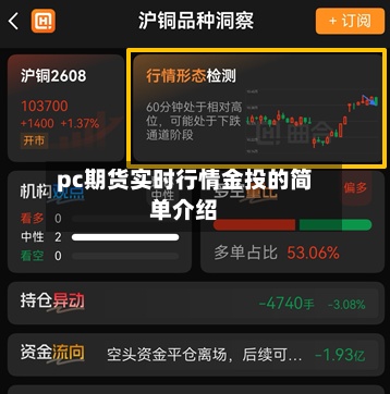 pc期货实时行情金投的简单介绍