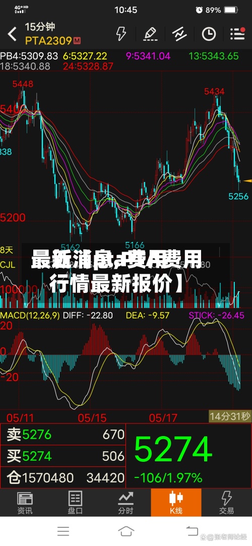 最近【pta费用
最新消息,PTA费用
行情最新报价】-第2张图片