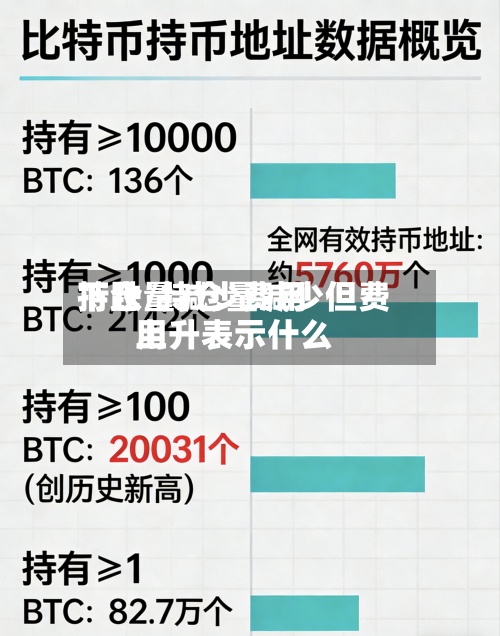 持仓量减少费用
下跌/持仓量减少但费用
上升表示什么-第2张图片