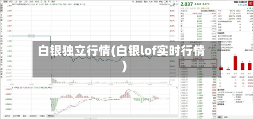 白银独立行情(白银lof实时行情)-第3张图片
