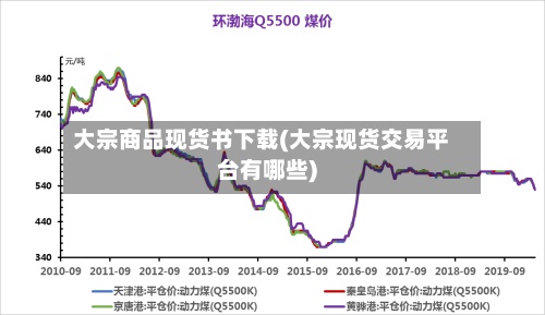 大宗商品现货书下载(大宗现货交易平台有哪些)-第3张图片