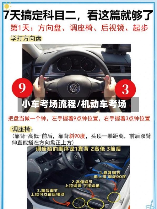 小车考场流程/机动车考场