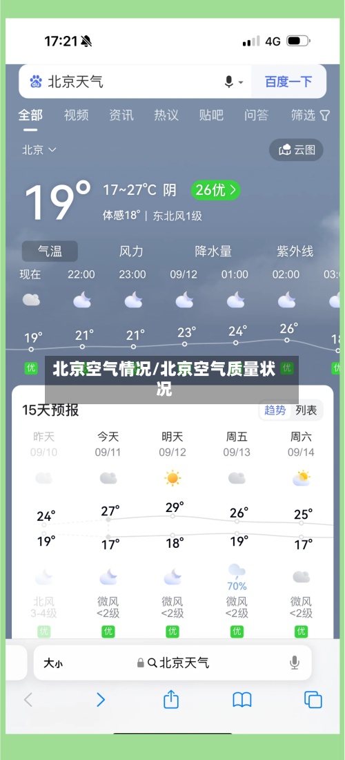 北京空气情况/北京空气质量状况-第2张图片