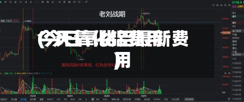 今天氧化铝费用(今日氧化铝最新费用)