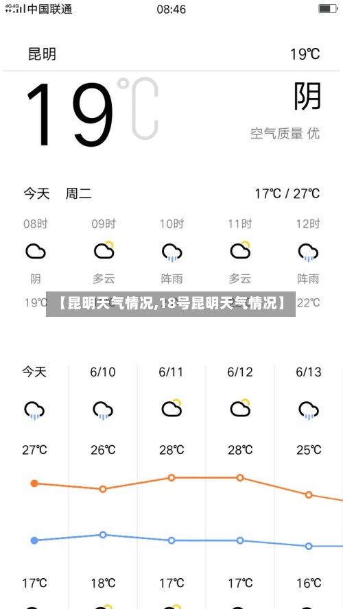 【昆明天气情况,18号昆明天气情况】