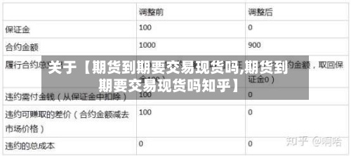 关于【期货到期要交易现货吗,期货到期要交易现货吗知乎】-第2张图片