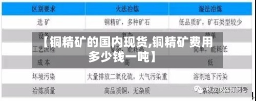 【铜精矿的国内现货,铜精矿费用多少钱一吨】