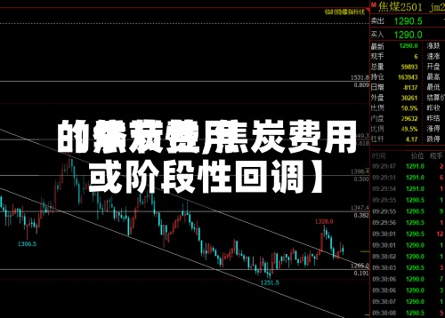 【焦炭费用
的季节性,焦炭费用
或阶段性回调】-第2张图片
