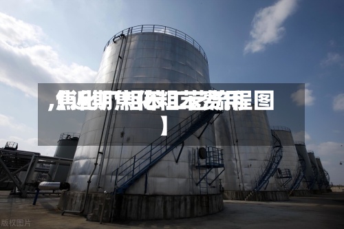 【近期焦化粗苯费用,焦化厂粗苯工艺流程图】