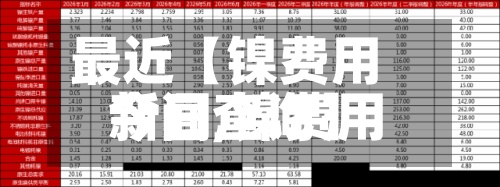 最近【镍费用新闻,镍费用今日查询】