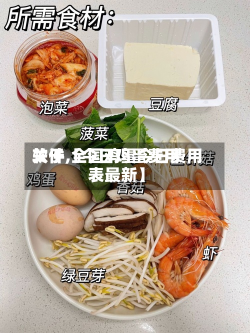 关于【今日鸡蛋费用软件,全国鸡蛋今日费用表最新】-第2张图片