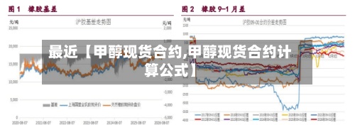 最近【甲醇现货合约,甲醇现货合约计算公式】