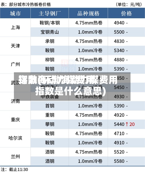 环渤海动力煤费用
指数(环渤海动力煤费用
指数是什么意思)-第2张图片
