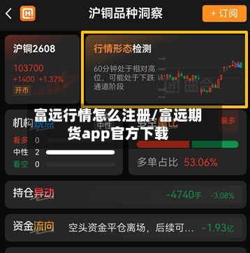富远行情怎么注册/富远期货app官方下载-第3张图片